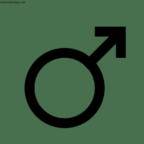 Astrology for Men: Understanding Your Masculine Archetype (Part 1)