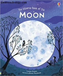 Eclipse Astrology: Meaning, Impacts & Personal Horoscopes