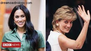 Lilibet Diana: Exploring Her Astrology Chart & Royal Destiny