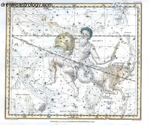 Fixed Sign Weather 2022-2026: Understanding the Shifts