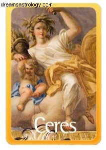 Cancer Astrology Forecast 2023-2029: Home, Expansion & Opportunities