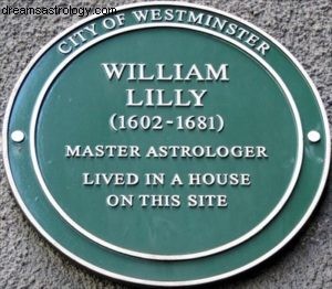 Financial Astrology Predictions: Key Market Dates for Late 2021