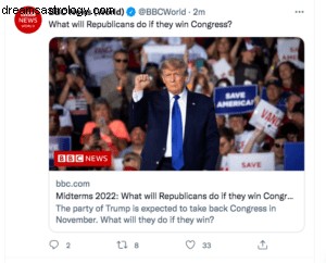 US Midterms 2022: An Astrological Perspective (Avoiding Election Predictions)