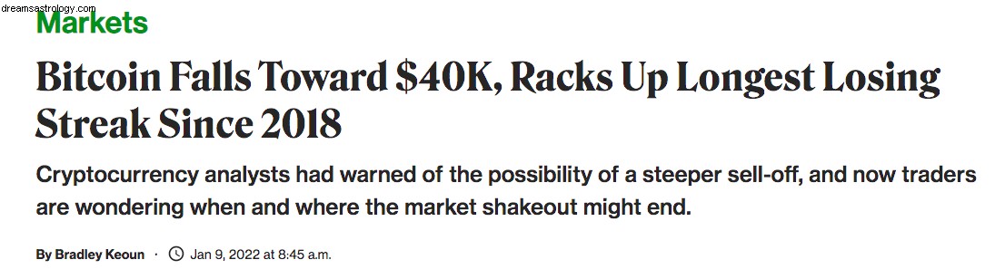 Elon Musk, Jack Dorsey & Twitter: An Astrological Look at the Acquisition