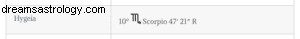 Japan Astrology Forecast: Economic Trends & Key Charts to 2026