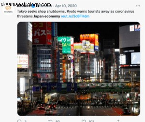 Japan Astrology Forecast: Economic Trends & Key Charts to 2026