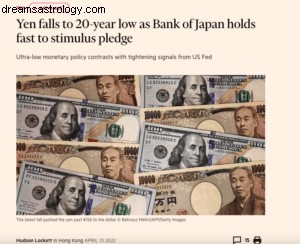 Japan Astrology Forecast: Economic Trends & Key Charts to 2026