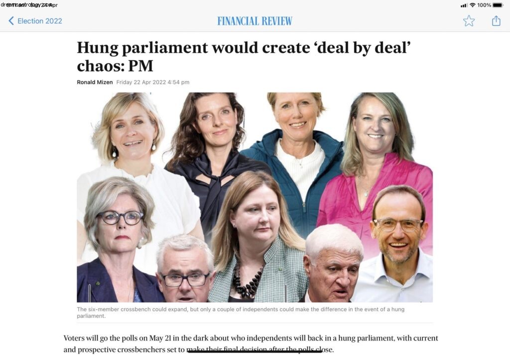Australian Election 2022: Astrological Insights & Predictions
