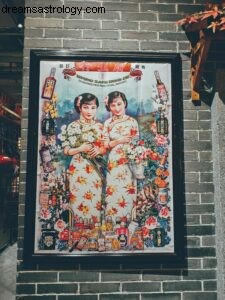 China Astrology Chart: Historical Predictions & Future Trends