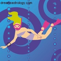 Aquarius Horoscope - April 2013: Communication & New Ideas