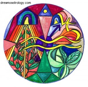 Aquarius Horoscope: October 2012 - Career & Focus