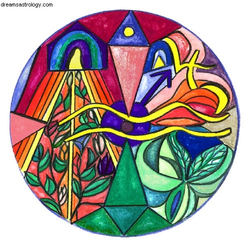 Aquarius Horoscope: April 2014 - Navigating Change & Flexibility