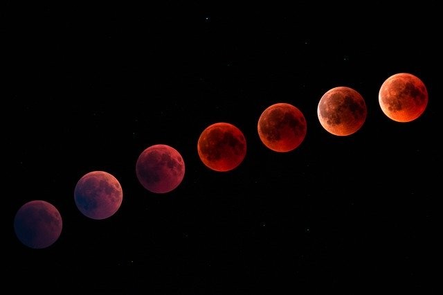 Aries Horoscope June 2020: Mars in Pisces & Upcoming Retrograde