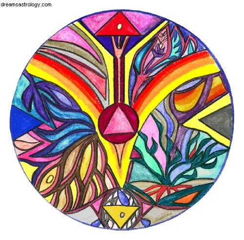 Aries Horoscope - July 2013: Navigating Change & Home Life