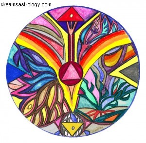 Aries Horoscope - October 2012: Mars in Scorpio & Financial Matters