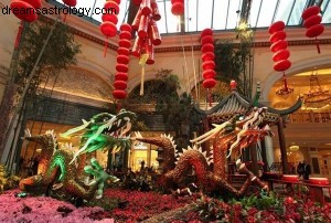 Chinese New Year 2012: Traditions, Dates & Celebrations