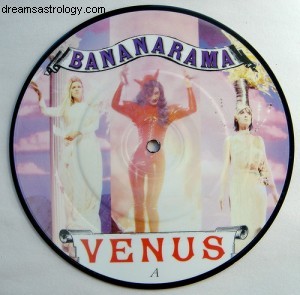 Astrology & Music: Exploring Celestial Influences in Pop Culture