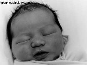 Understanding Sun Sign Cusps: What It Means to Be Born Between Signs