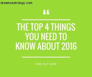 2016 Planetary Alignments: Key Insights & Forecasts
