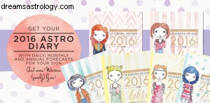 2016 Predictions: What to Expect in the Year Ahead