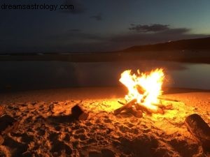 June 21st 2017: Understanding the Summer/Winter Solstice