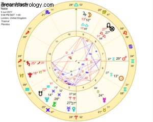 Astrology Newsletter: Navigating Joy and Tragedy - Weekly Insights