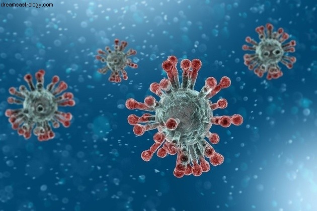 Astrology & Coronavirus: Examining Predictive Alignments