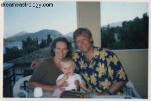 Reflecting on Family & Memories: A Journey Through Time