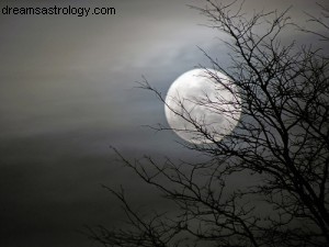 Full Moon in Scorpio: Meaning, Effects & Supermoon Significance (May 6th)