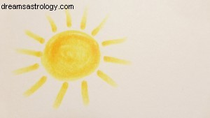Leo Horoscope: September 2015 - Opportunities & Relationships