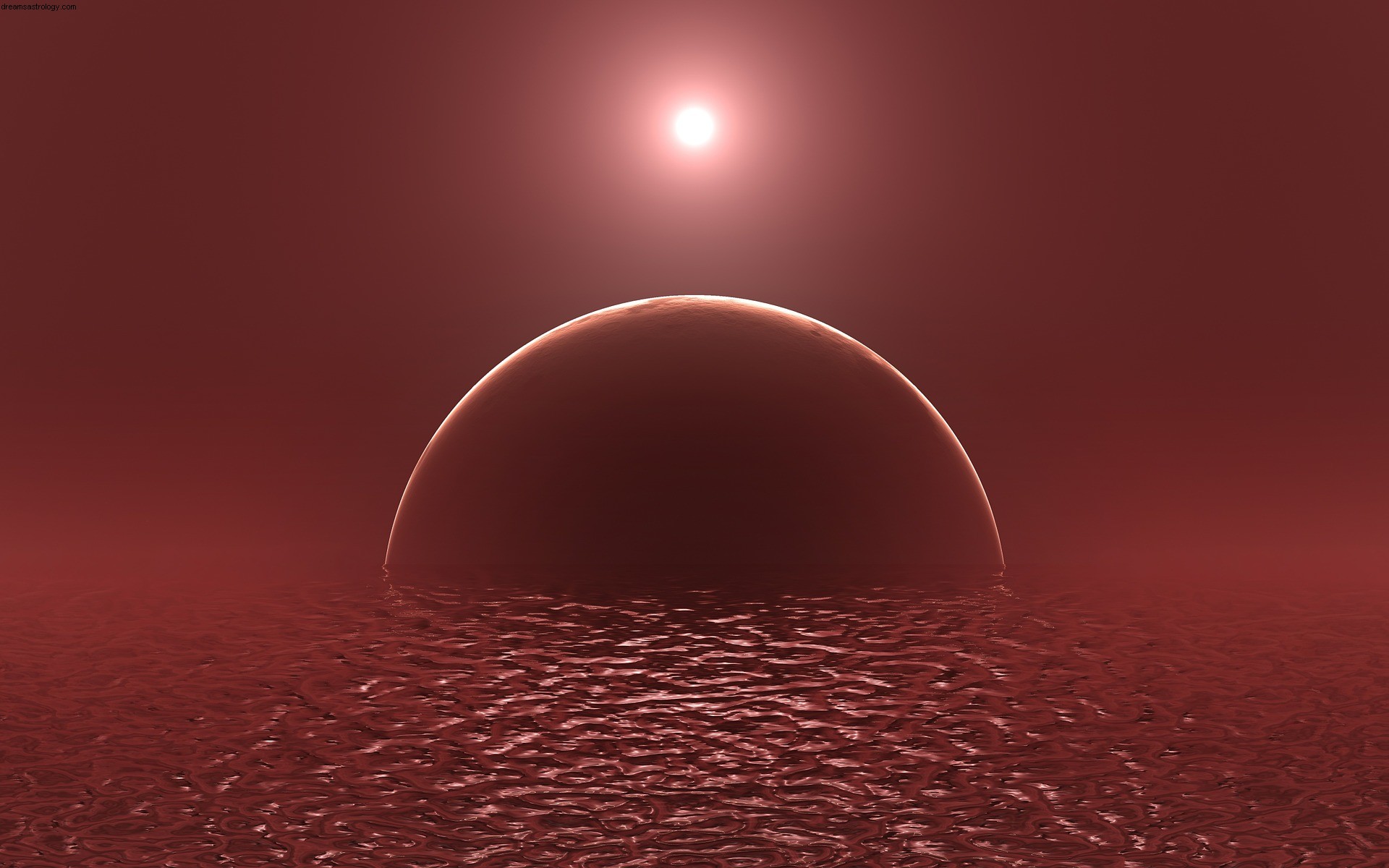 Lunar Eclipse September 2016: Meaning & Impact - Astrology Insights