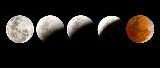 Taurus-Scorpio Lunar Eclipse 2021: Meaning & Impact