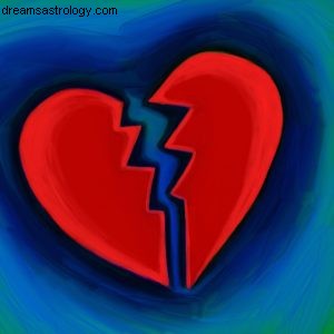 Mars-Uranus Conjunction: Navigating Energy & Impulsivity (Feb 13, 2019)