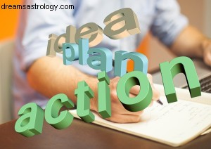 Mercury Direct: Resuming Question & Answer Service
