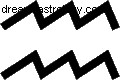 May 2011 Horoscope: Taurus Sun - Love, Beauty & Sensuality