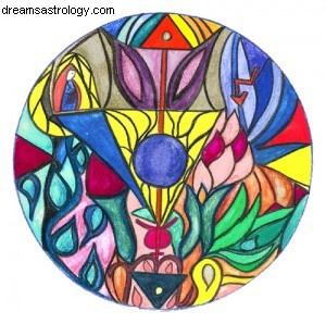 Virgo Horoscope: October 2012 - Career & Opportunities