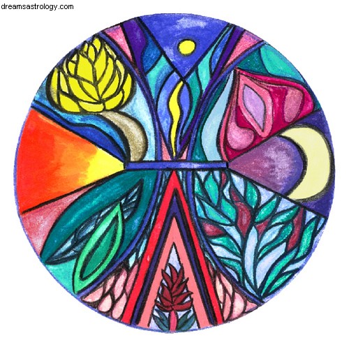 Pisces Monthly Horoscope - July 2013: Jupiter in Cancer