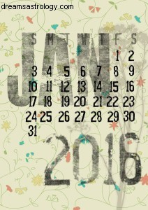 Virgo Horoscope: January 2016 - Mercury s Influence