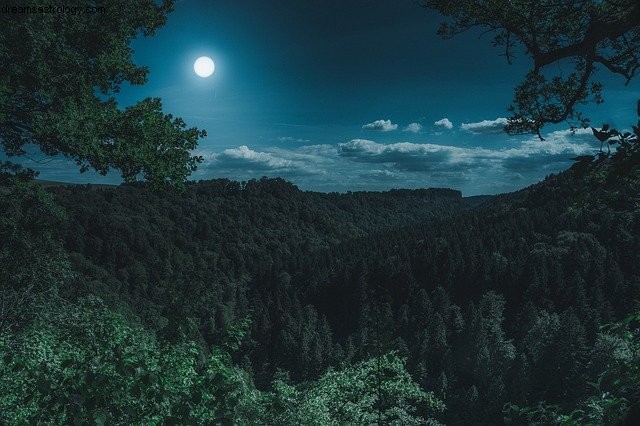 Virgo Horoscope June 2020: Eclipse Cycles & Career/Home Focus