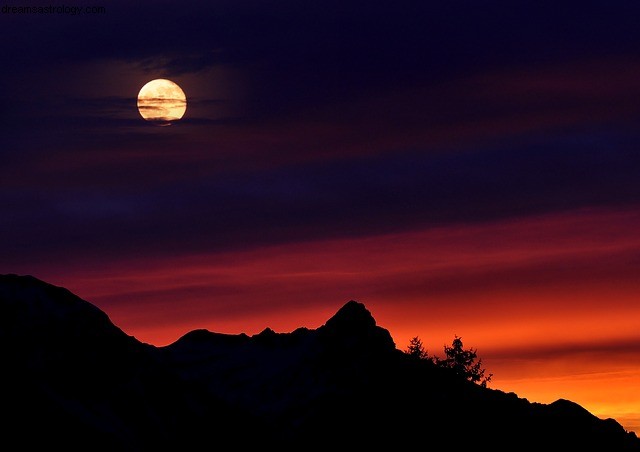 Scorpio Horoscope for June 2020: Navigating Eclipses & Mercury Retrograde