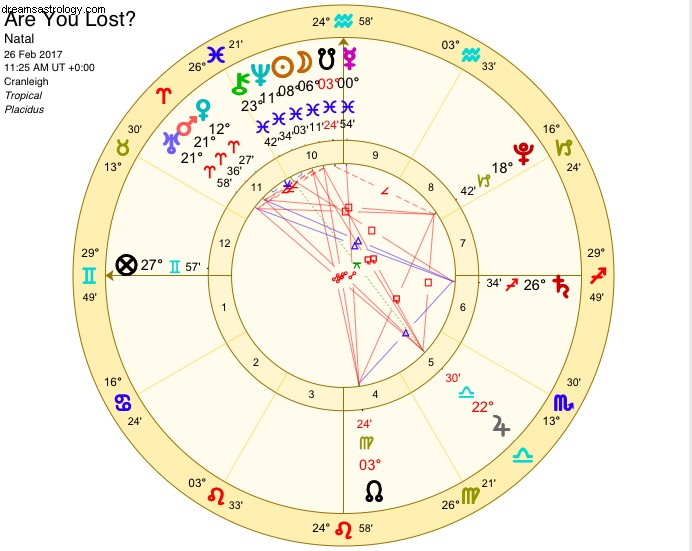 Navigating Life s Unexpected Turns: A Pisces Eclipse Reflection