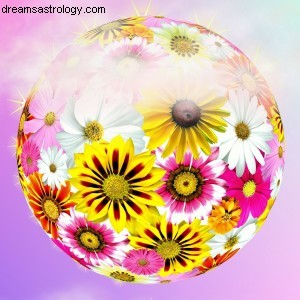 Virgo Horoscope 2016: Predictions & Outlook - Astrology.com