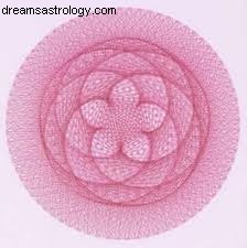 Sun & Venus Cazimi: Harnessing the Power of Celestial Alignment