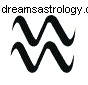 Daily Astrology Forecast: Moon in Aquarius & Energetic Shifts