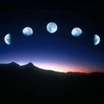 January Moon Phases: Sagittarius Reflection & Capricorn Renewal (Part 2)