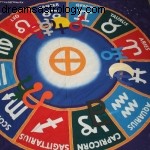 Toronto Natal Chart Readings - February 2015 | Birth & Year Ahead Astrology