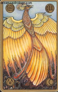 Astrology & Planetary Shifts: Mars, Uranus & Pluto - A New Era Begins