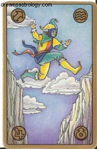 Astrology & Planetary Shifts: Mars, Uranus & Pluto - A New Era Begins