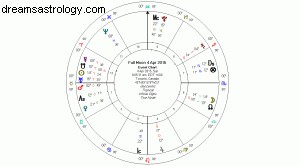 Understanding Cycles of Release: Navigating Health and Personal Growth