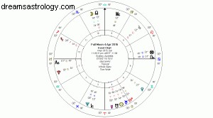 Understanding Cycles of Release: Navigating Health and Personal Growth